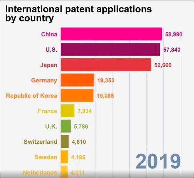 中国的GDP世贸组织承认吗_世贸组织不承认中国 市场经济地位 中方回应来了(3)