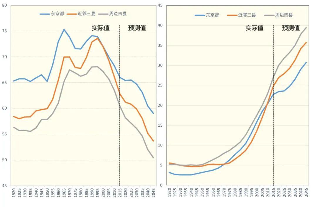 回归人口_失踪人口回归图片