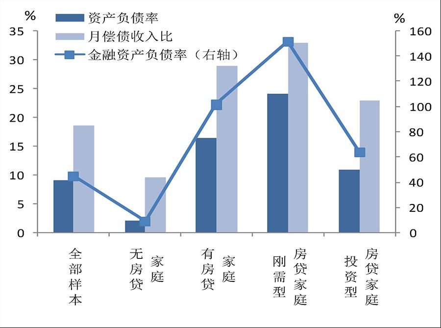 庞姓全国人口有几百万_几百万汽车有什么品牌(3)