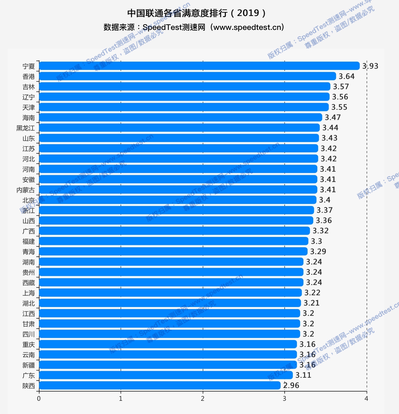 经济生产总量生存函数_三角函数(2)