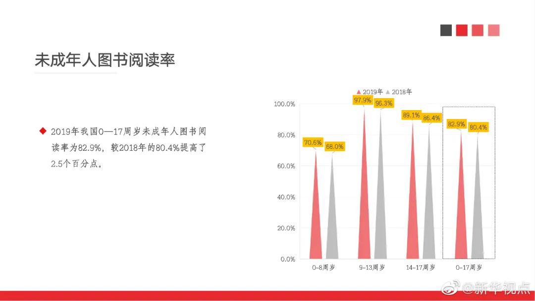 瑞安市14 35周岁常住人口_人口普查