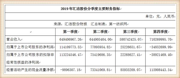 三线内衣品牌排名_三线仓鼠