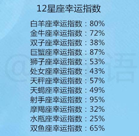 恋爱幸运曲奇简谱_曲奇陷阱钢琴简谱(2)