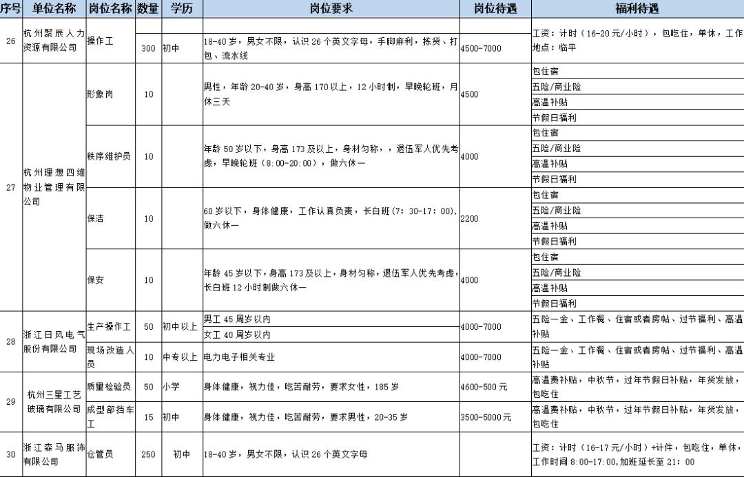 贫困户家人口界定_贫困户家照片(2)