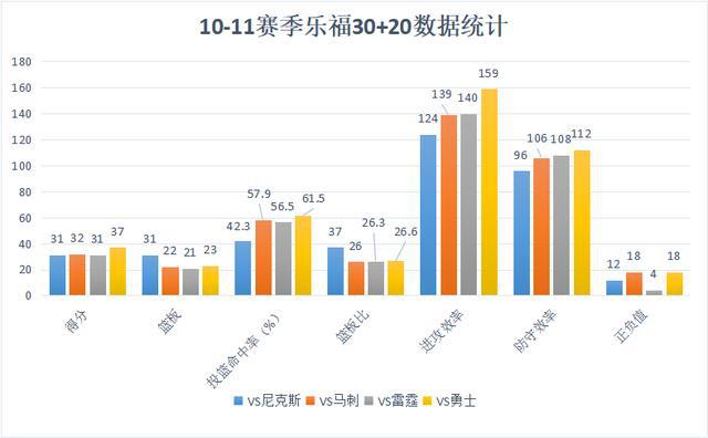 克利夫兰gdp(3)