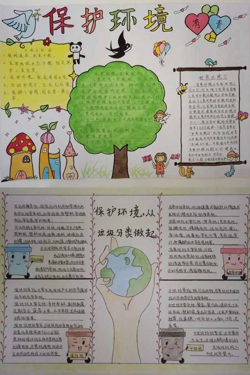 春风十里渡,满园百花开——记庵埠镇文里小学"世界地球日"线上系列
