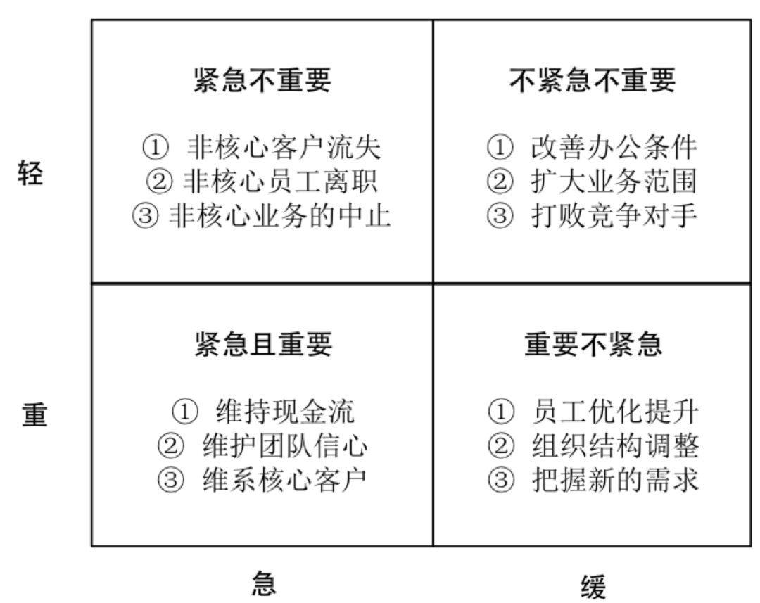 询问人口的两种方式英语_询问天气的两种句型