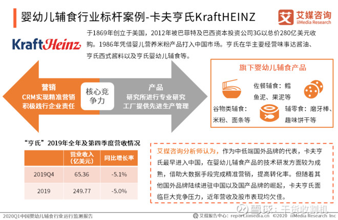 2020年中国皮氏总人口_感动中国2020