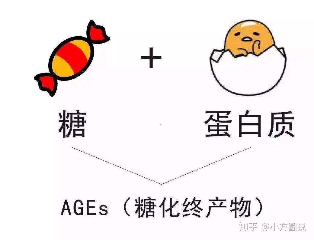 怎么知道自己是哪种皮 d67b0b9536854646b4eb1c1dad7ba633.jpeg