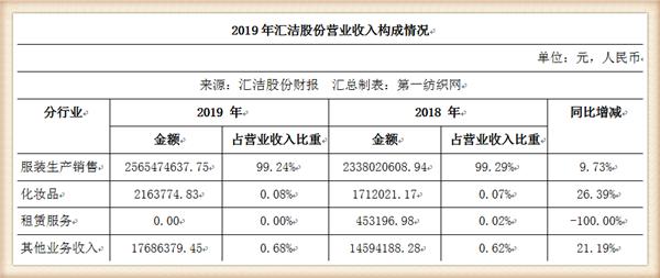 卖内衣一般提成是多少_屏风的尺寸一般是多少(3)