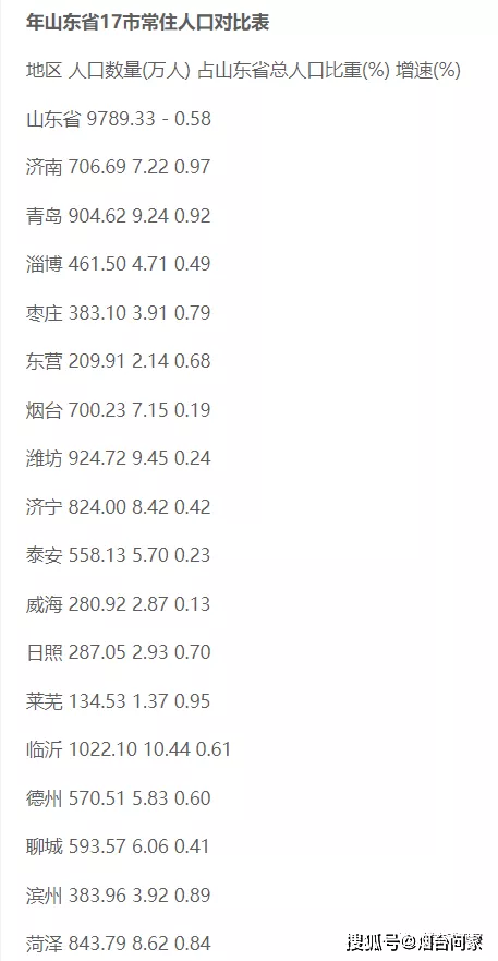 留存简谱_儿歌简谱(3)