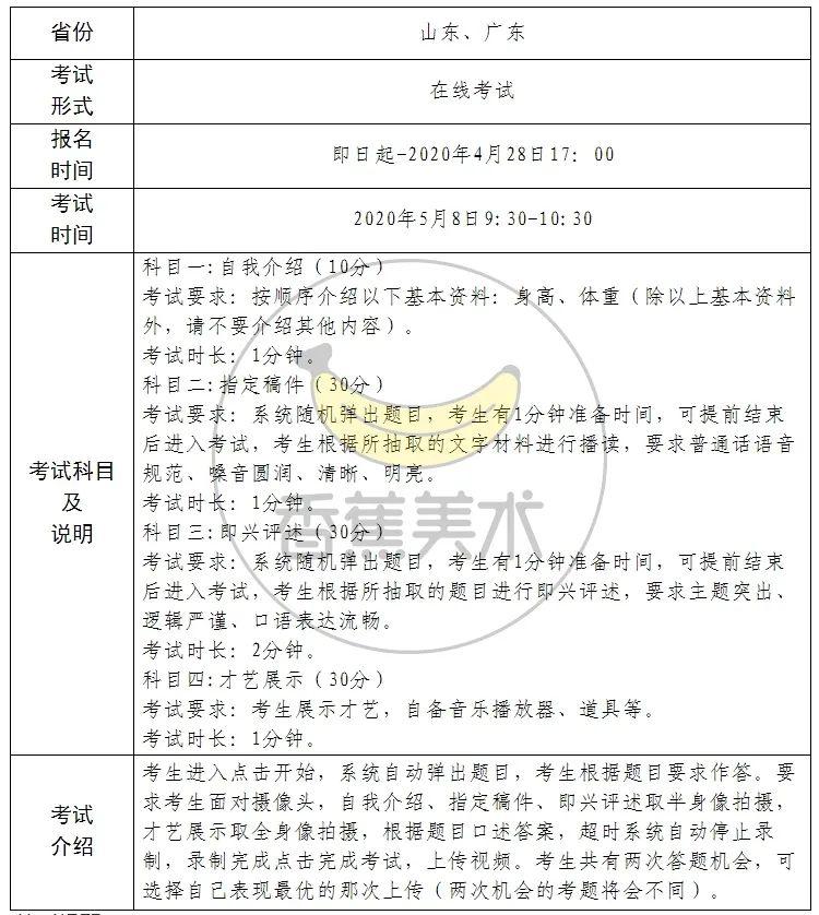 【校考新方案】武汉东湖学院2020年艺术类专业校考招生简章