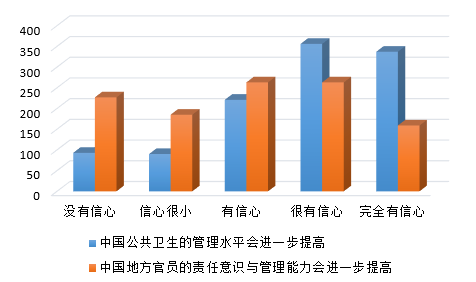 为什么疫情期间物价上涨