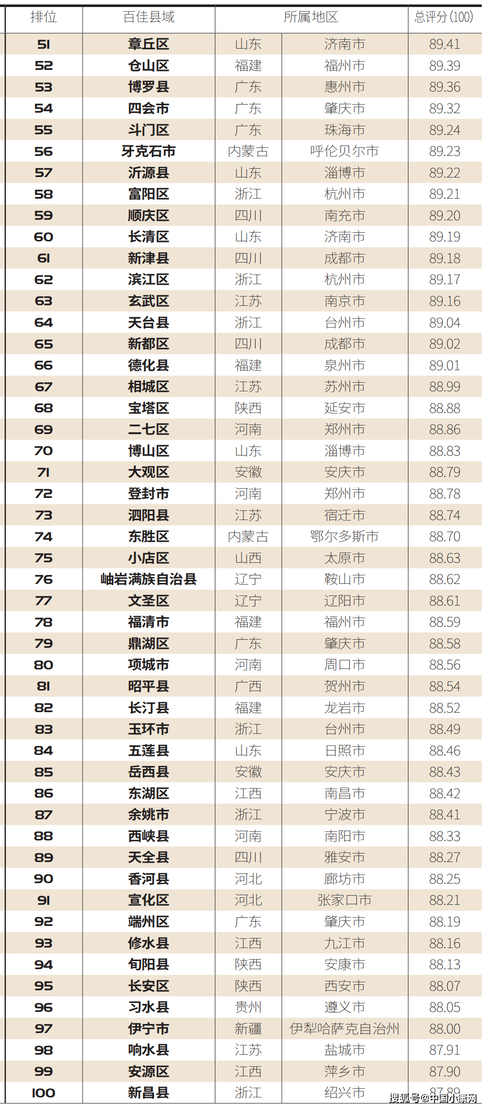 佳县2020年GDP_欲现秦汉盛世 关中城市群(3)