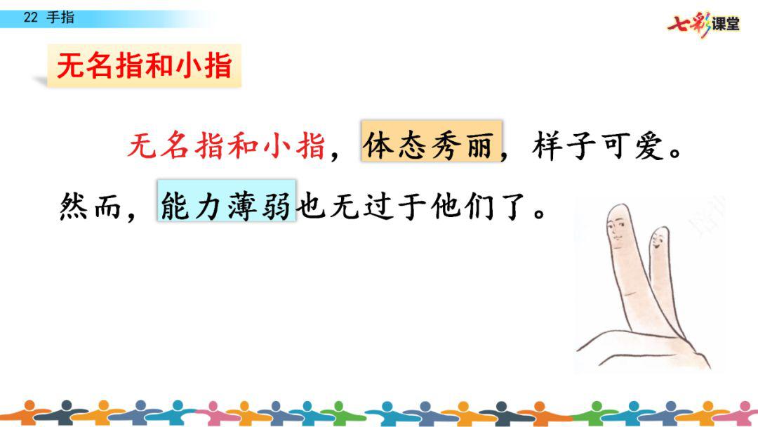 养什么处什么成语_成语故事手抄报(2)