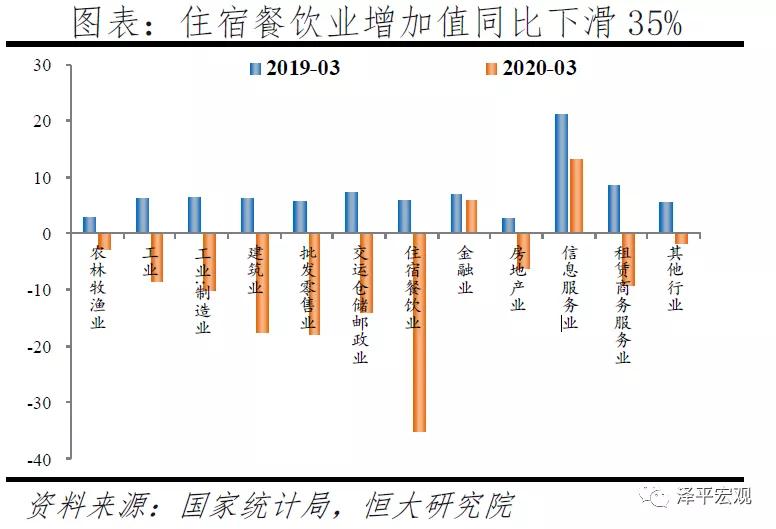 gdp可以拉动多少就业率_澜沧景迈机场力争5月建成通航 2017年 这些大事影响着云南每个人的生活(2)