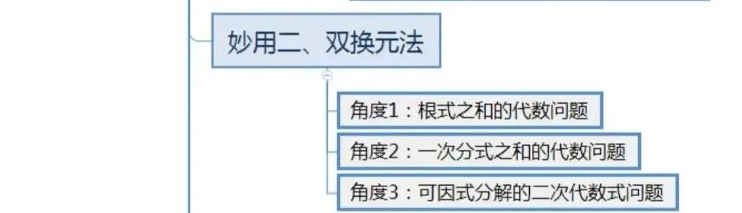 『名师』班上学渣都120高考数学换一题就不会？名师总结五大思维方法