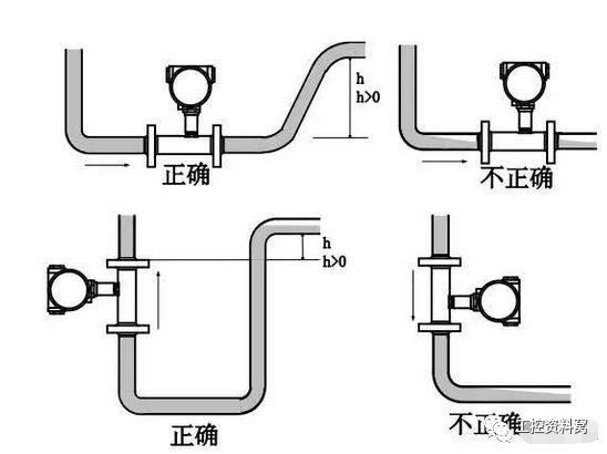 阻塞的原理_堵塞与非堵塞原理(2)