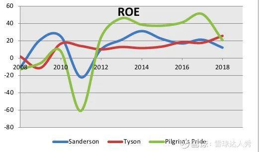 麻省博士直言:股市很难一夜暴富,能让你成背运鬼
