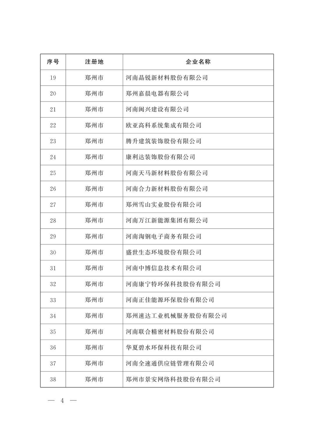 河南2020一季度各市G_河南各市美食手绘(2)