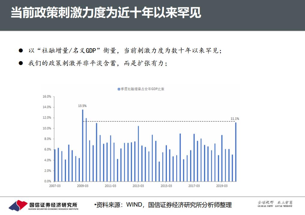 2020年第二季度经济总量排名_经济总量全球第二图片
