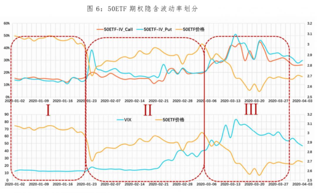 m2gdp比例2020_黄金比例(3)