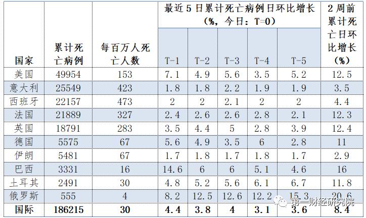 德国各州gdp_德国各州地图(3)