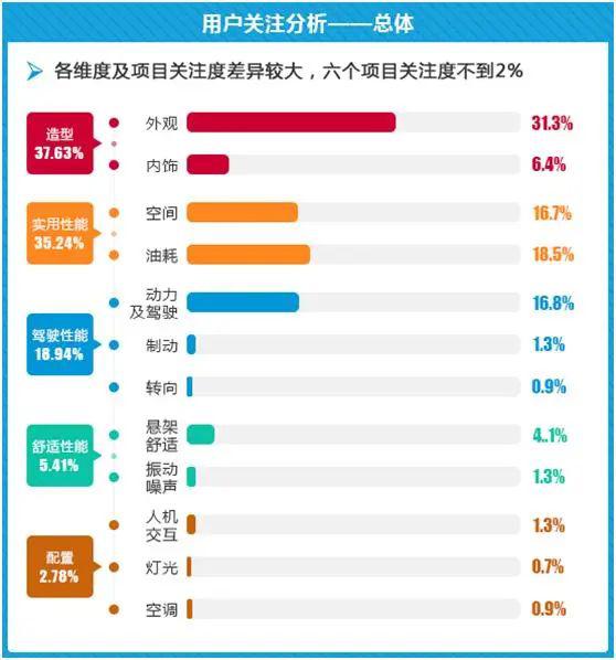 关注度排名_求关注图片(3)