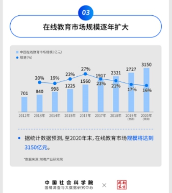 中国人口密度最新数据_中国人口密度图(2)