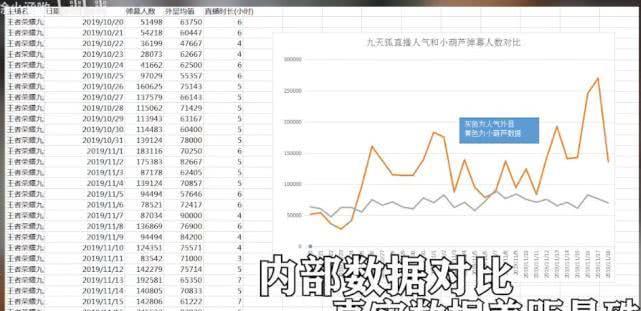 孙氏的人口数量_中国人口数量变化图(2)