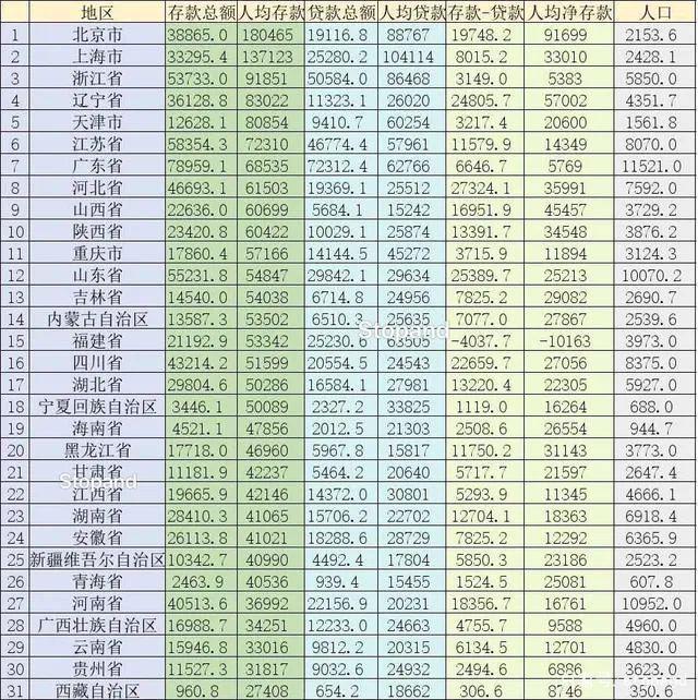 百姓人口排名_19个奖项 全县 民间设奖奖百姓 活动拟奖人员名单公布(3)