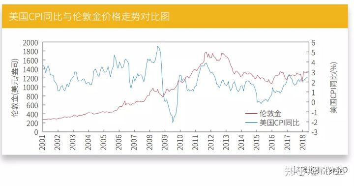 gdp剔除的有通货膨胀吗_为什么通货膨胀在下降 通货膨胀到哪里去了