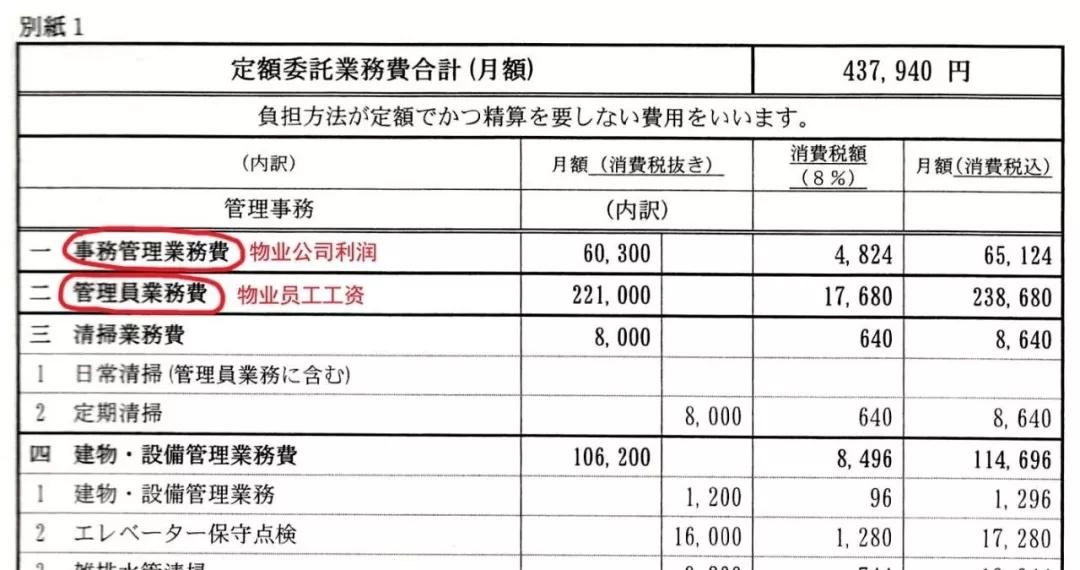 维修旧房不计入gdp_手机维修图片(3)