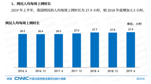 人口状态统计_中国最新人口数据统计(3)