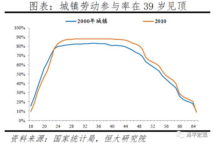 2020年gdp目标 十七大_近十年中国gdp数据图(3)