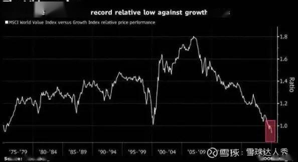 麻省博士直言:股市很难一夜暴富,能让你成背运鬼