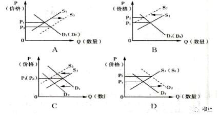 2020高三省检排名_定了!2020年全省高三质检时间、考试顺序和具体流程公