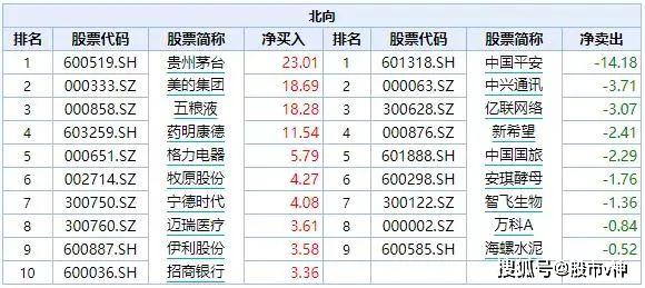 米业排名_金健米业