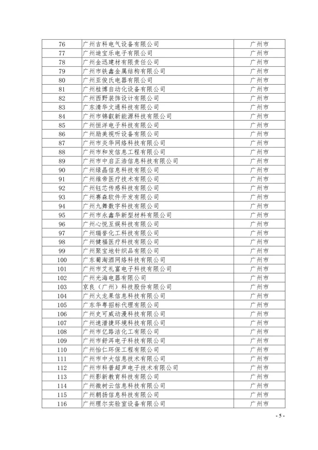 2020年广东省第二季g_2020年广东省平安杯