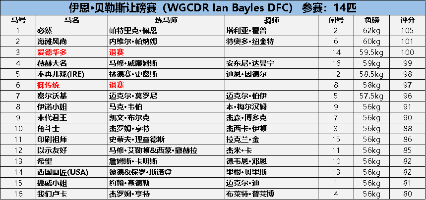 f5917c1174bb46439eb2ae9131289fc3.png