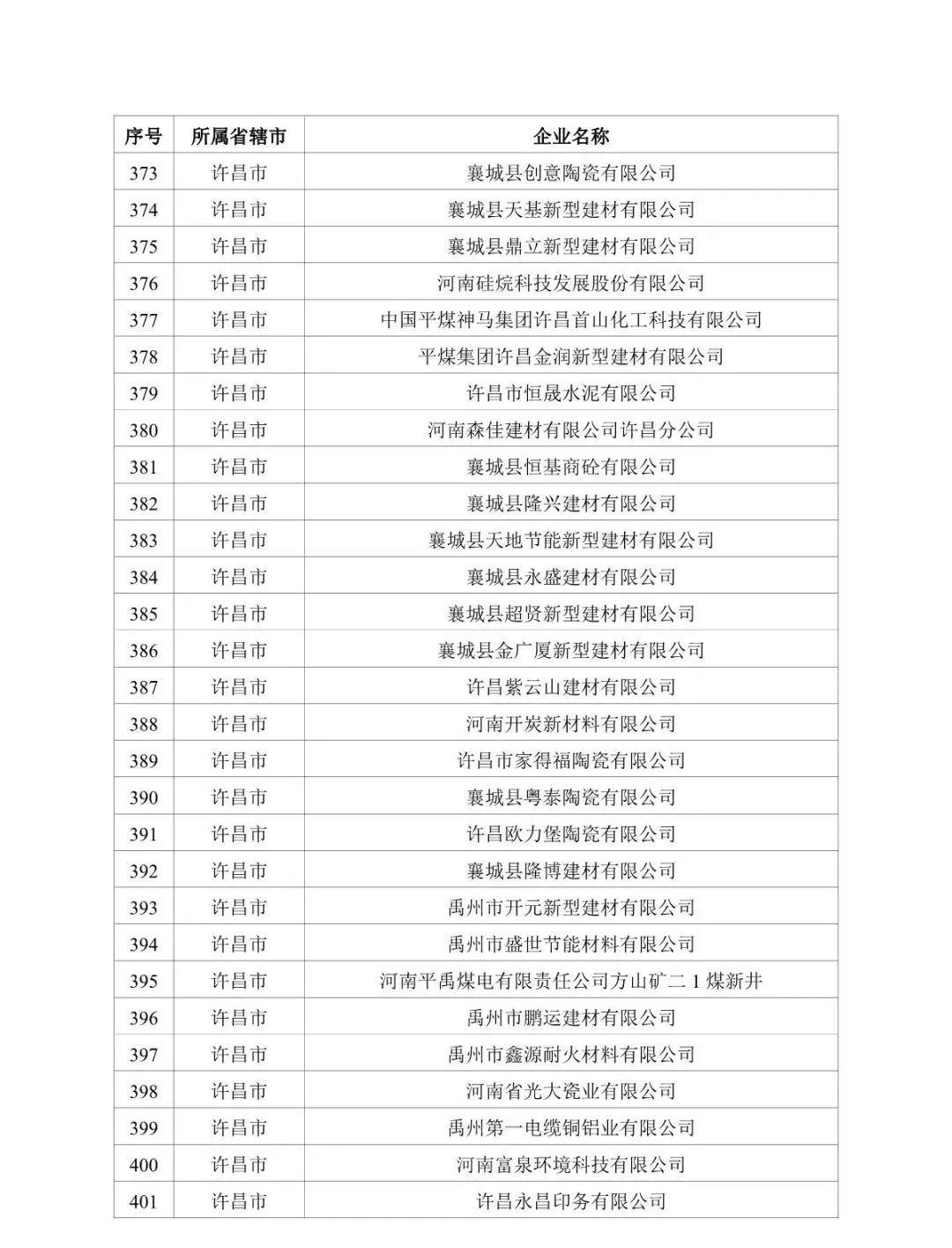 包装企业排名_包装设计