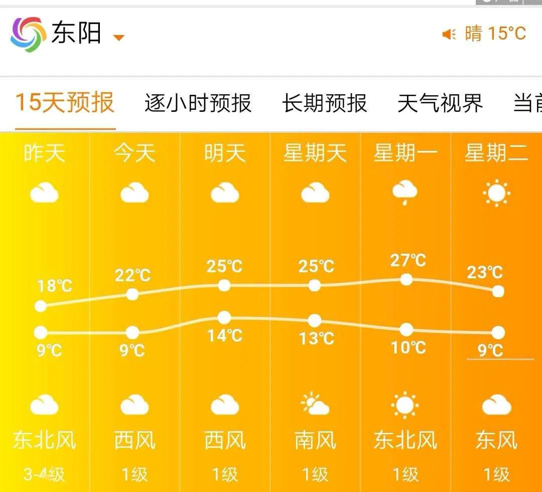 东阳接下来的天气让人受宠若惊