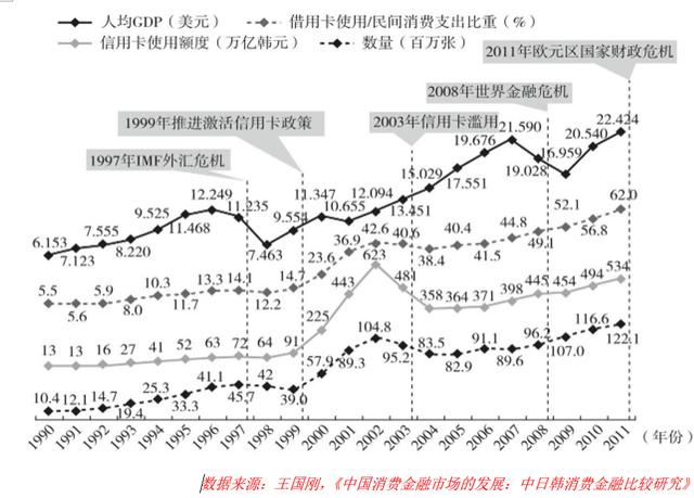 韩国人口措施_韩国人口变化趋势图(2)