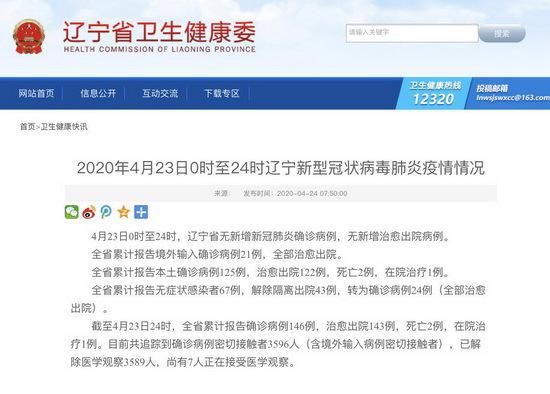 浙江海宁共有多少新冠病人〖10月3日0〗