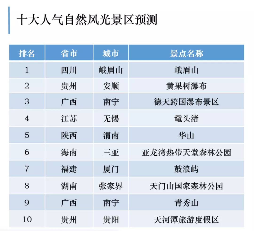 健康码变色是什么原理_健康码变色是什么样