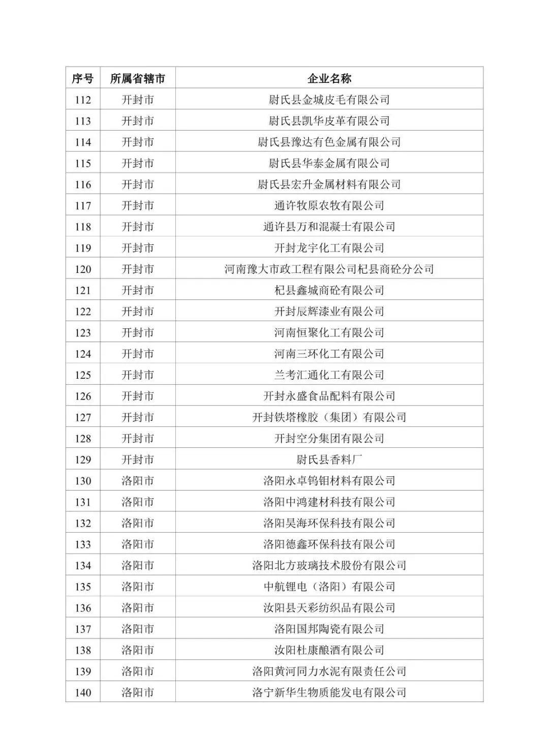 包装企业排名_包装设计