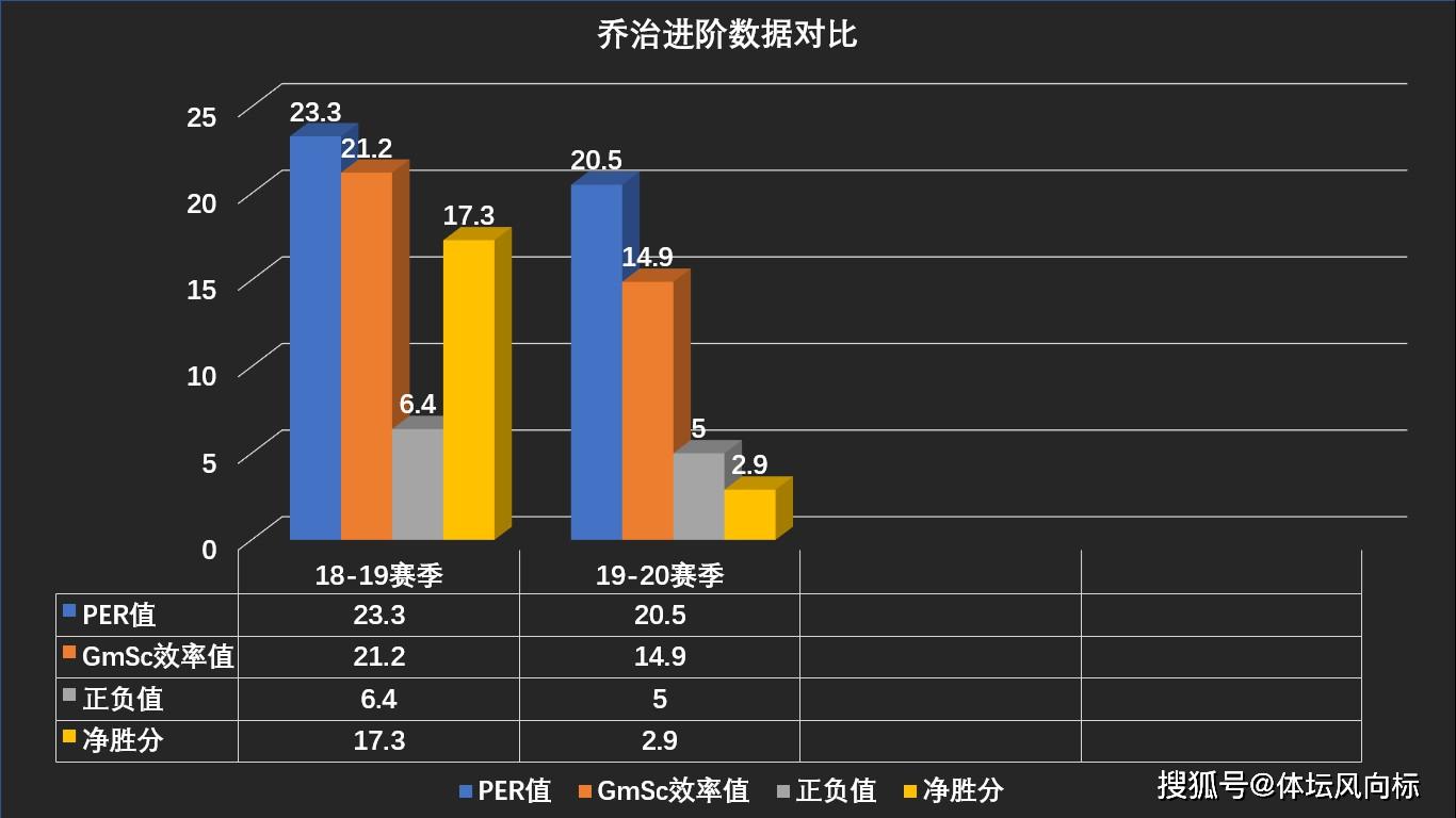 乔治人口_保罗乔治(2)