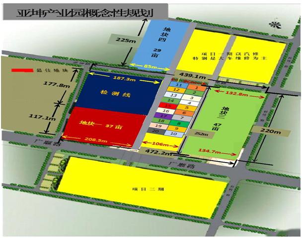 2020年广饶县首批重点对外合作推介项目公布!