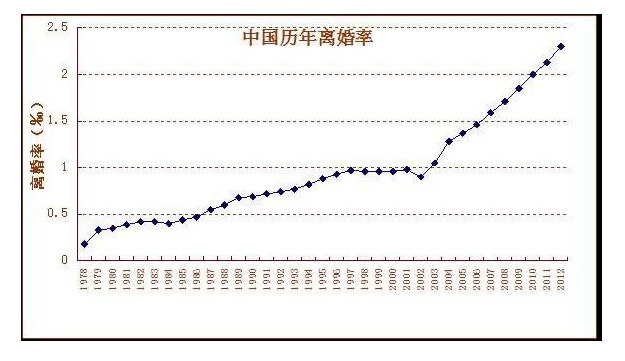 淘汰人口_344万人口的小国淘汰C罗,给13亿中国人带来什么启示(2)