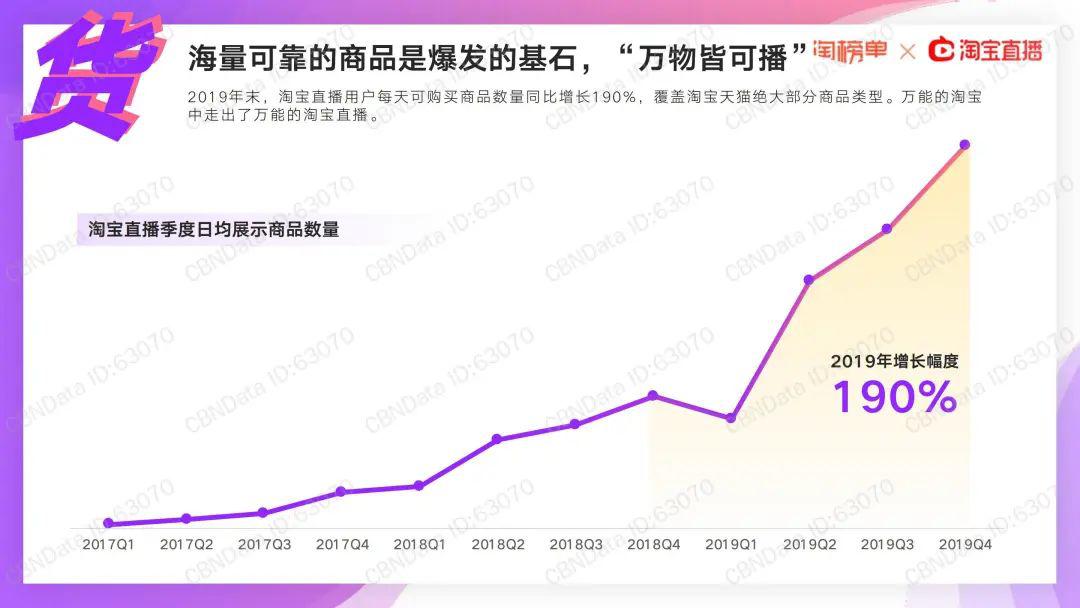 新吴区gdp2020年估计_厉害了 中国最新一线城市排行榜出炉 深圳将迎来大发展